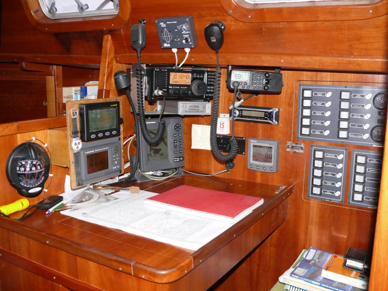 Navigationsecke – Aktueller Stand 